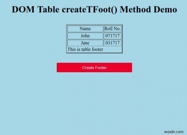 ตาราง HTML DOM createTFoot () เมธอด 