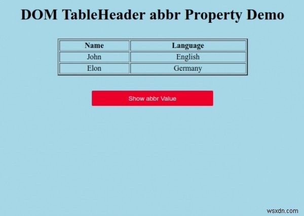 HTML DOM TableHeader abbr คุณสมบัติ 