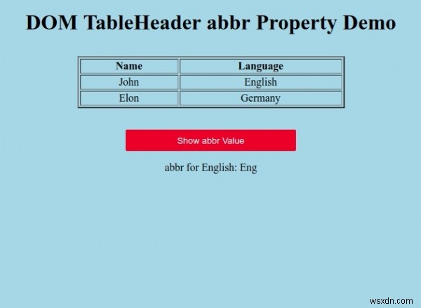 HTML DOM TableHeader abbr คุณสมบัติ 