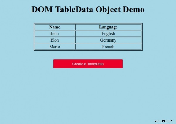 วัตถุ HTML DOM TableData 