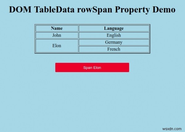 คุณสมบัติ HTML DOM TableData rowSpan 