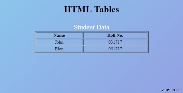 ตาราง HTML 