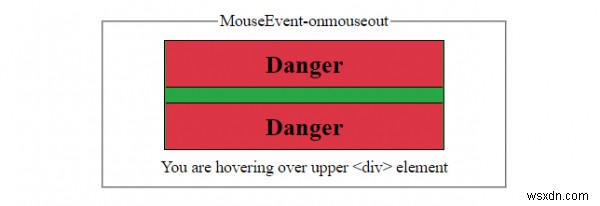 HTML DOM MouseEvent Object 