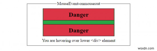 HTML DOM MouseEvent Object 