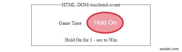 HTML DOM touchend Event 