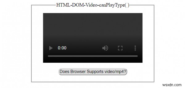 HTML DOM วิดีโอ canPlayType( ) วิธีการ 