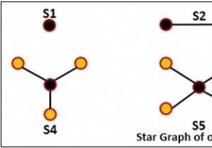 ตรวจสอบกราฟดาว 
