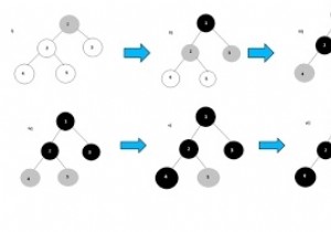 การค้นหาแบบกว้างๆ หรือ BFS สำหรับกราฟ 