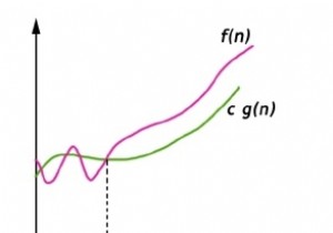 Big Omega (Ω) และ Big Thera (θ) Notation 