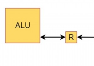 การนับแคชที่ขาดหายไปในโครงสร้างข้อมูล 