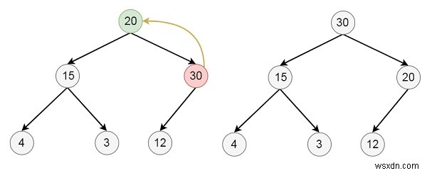 การแทรกและการลบในฮีปในโครงสร้างข้อมูล 