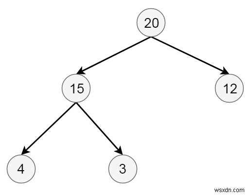 การแทรกและการลบในฮีปในโครงสร้างข้อมูล 