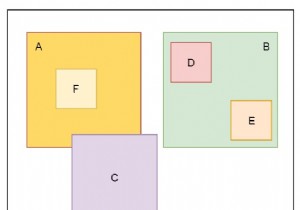 R-tree ในโครงสร้างข้อมูล 