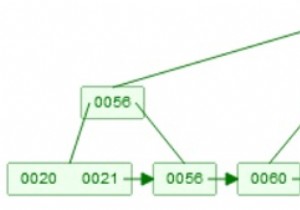 การแทรกทรี B+ ในโครงสร้างข้อมูล 