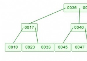 การลบ B-tree ในโครงสร้างข้อมูล 