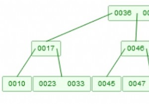 การแทรก B-tree ในโครงสร้างข้อมูล 