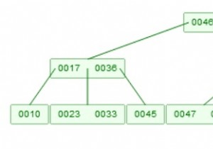 แบบสอบถาม B-tree ในโครงสร้างข้อมูล 