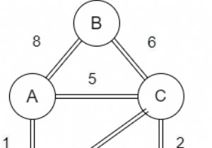 k-Shortest Path Algorithm ของ Yen ในโครงสร้างข้อมูล 