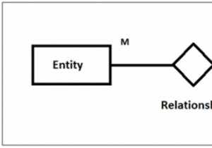 ความสัมพันธ์แบบกลุ่มต่อกลุ่มใน DBMS 