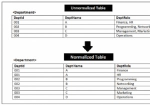 ฟอร์มปกติครั้งแรก (1NF) 