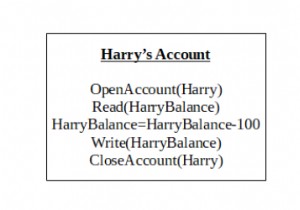 คำจำกัดความของธุรกรรมในฐานข้อมูล