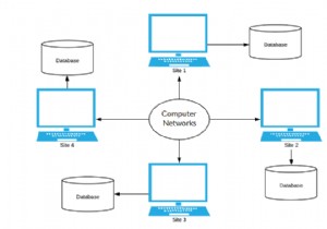 ข้อดีและข้อเสียของ DDBMS
