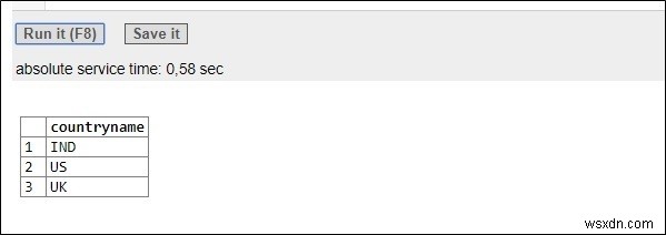 กำลังจำลอง ORDER BY FIELD() ของ MySQL ใน PostgreSQL หรือไม่ 