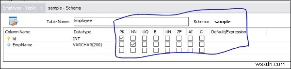 ค่าสถานะคอลัมน์หมายถึงอะไรใน MySQL Workbench 