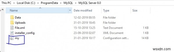 ตั้งค่าการกำหนดค่า MySQL ที่เหมาะสมที่สุดใน my.cnf หรือไม่ 