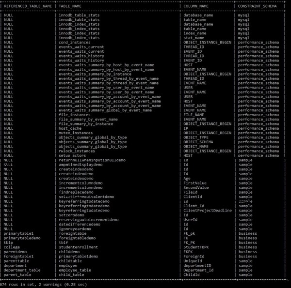 จะแก้ไขประสิทธิภาพต่ำของ INFORMATION_SCHEMA.key_column_usage ใน MySQL ได้อย่างไร 