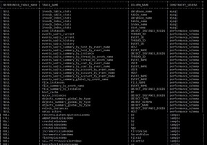 จะแก้ไขประสิทธิภาพต่ำของ INFORMATION_SCHEMA.key_column_usage ใน MySQL ได้อย่างไร 