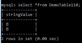 วิธีการแปลงสตริงเป็นบิตเซ็ตใน MySQL? 