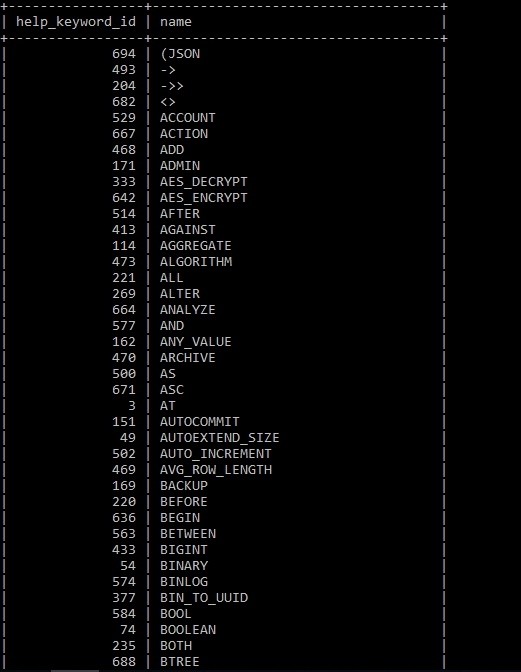 มีวิธีแสดงรายการคำสงวนทั้งหมดใน MySQL โดยใช้ยูทิลิตีบรรทัดคำสั่ง MySQL หรือไม่? 