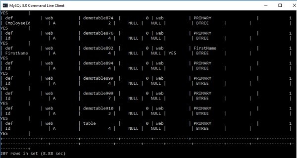 แสดง/ดูดัชนีในฐานข้อมูล MySQL 