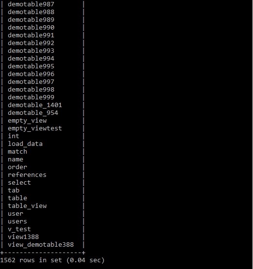 แบบสอบถาม MySQL เพื่อแสดงจำนวนตารางในฐานข้อมูลคืออะไร? 