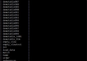 แบบสอบถาม MySQL เพื่อแสดงจำนวนตารางในฐานข้อมูลคืออะไร? 