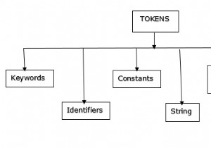 โทเค็นใน C คืออะไร? 