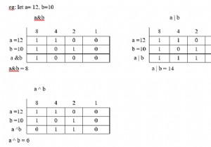 โปรแกรม C สำหรับการบวกและการคูณด้วย 2 โดยใช้ Bitwise Operations 