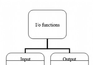 อินพุตและเอาต์พุตสำหรับสตริงในภาษา C คืออะไร 