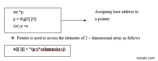 อธิบายพอยน์เตอร์และอาร์เรย์สองมิติในภาษาซี 