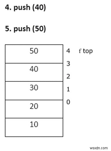 อธิบายแนวคิดของ stack ในภาษา C 