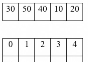 อธิบายขั้นตอนการเรียงลำดับการเลือกในภาษาซี 