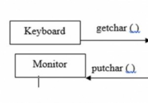 ฟังก์ชัน I/O ระดับสูงในภาษา C มีอะไรบ้าง 