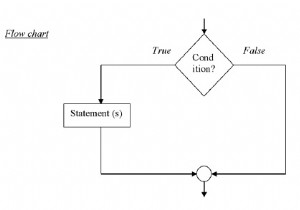 แนวคิดการตัดสินใจในภาษาซี โดยใช้ผังงานและโปรแกรม 