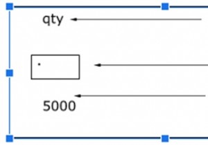 อธิบายแนวคิดในการเข้าถึงตัวชี้ในภาษาซี 