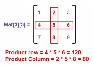 ผลคูณของแถวกลางและคอลัมน์ในเมทริกซ์สี่เหลี่ยมคี่ใน C 
