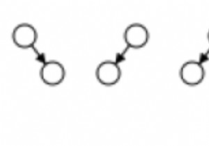 ต้นไม้ AA ใน C/C++? 