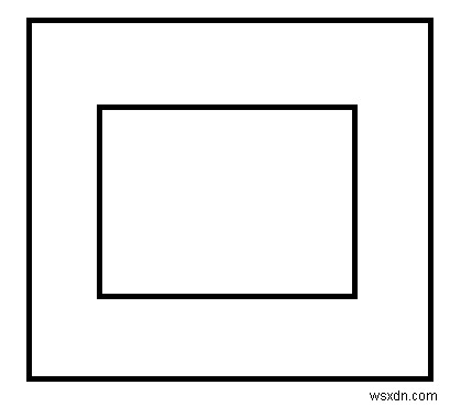 โปรแกรมพิมพ์ Square ภายใน Square ใน C 