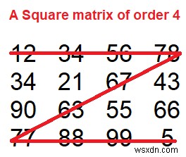 โปรแกรมพิมพ์ Squared Matrix ในรูปแบบ Z ใน C 