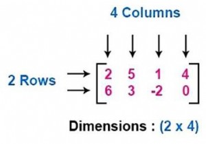 โปรแกรมพิมพ์เมทริกซ์สามเหลี่ยมล่างและสามเหลี่ยมบนของอาร์เรย์ใน C 